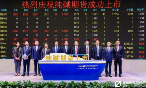 純堿期貨的手續(xù)費高不高？