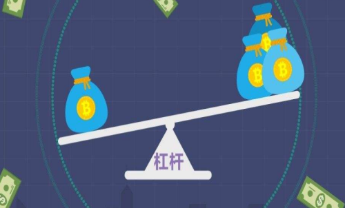 投資期貨一定要輕倉、 多了解杠桿制