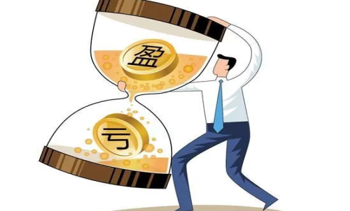 期貨虧損有度，怎樣做到何巧妙虧損？交