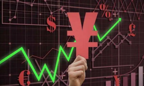 怎么做好期貨交易？什么是行情好的