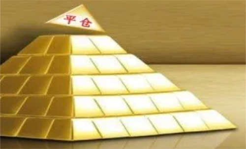 為什么期貨平倉失?。科谪浧絺}了不